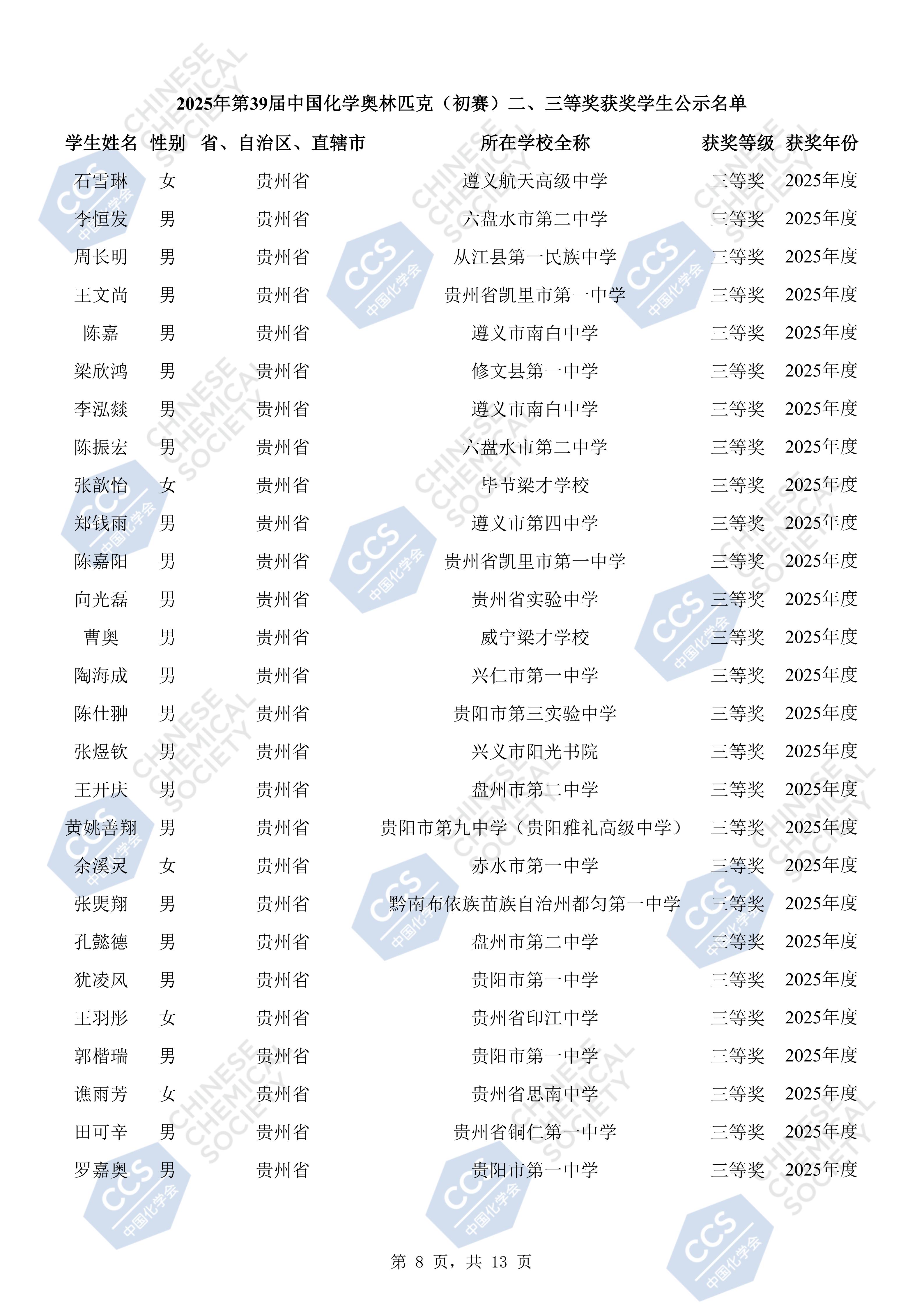 贵州省2025年全国中学生化学竞赛初赛省三获奖名单，169人上榜